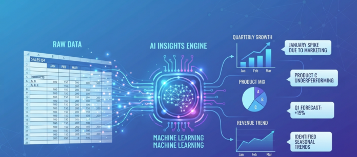 The best AI data analysis tools in 2026
